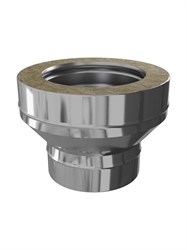 {{photo.Alt || photo.Description || 'Craft HF-50 старт-сэндвич (316/0,8/304/0,5) Ø120х220 c370602'}}