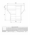 Ferrum Адаптер стартовый Ø110х200 (430/0,8мм) f0317 03074