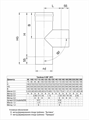 Ferrum Тройник-К 90* Ø135 (430/0,5мм) f4707 снят с производства 09856